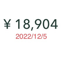 BTC20221205